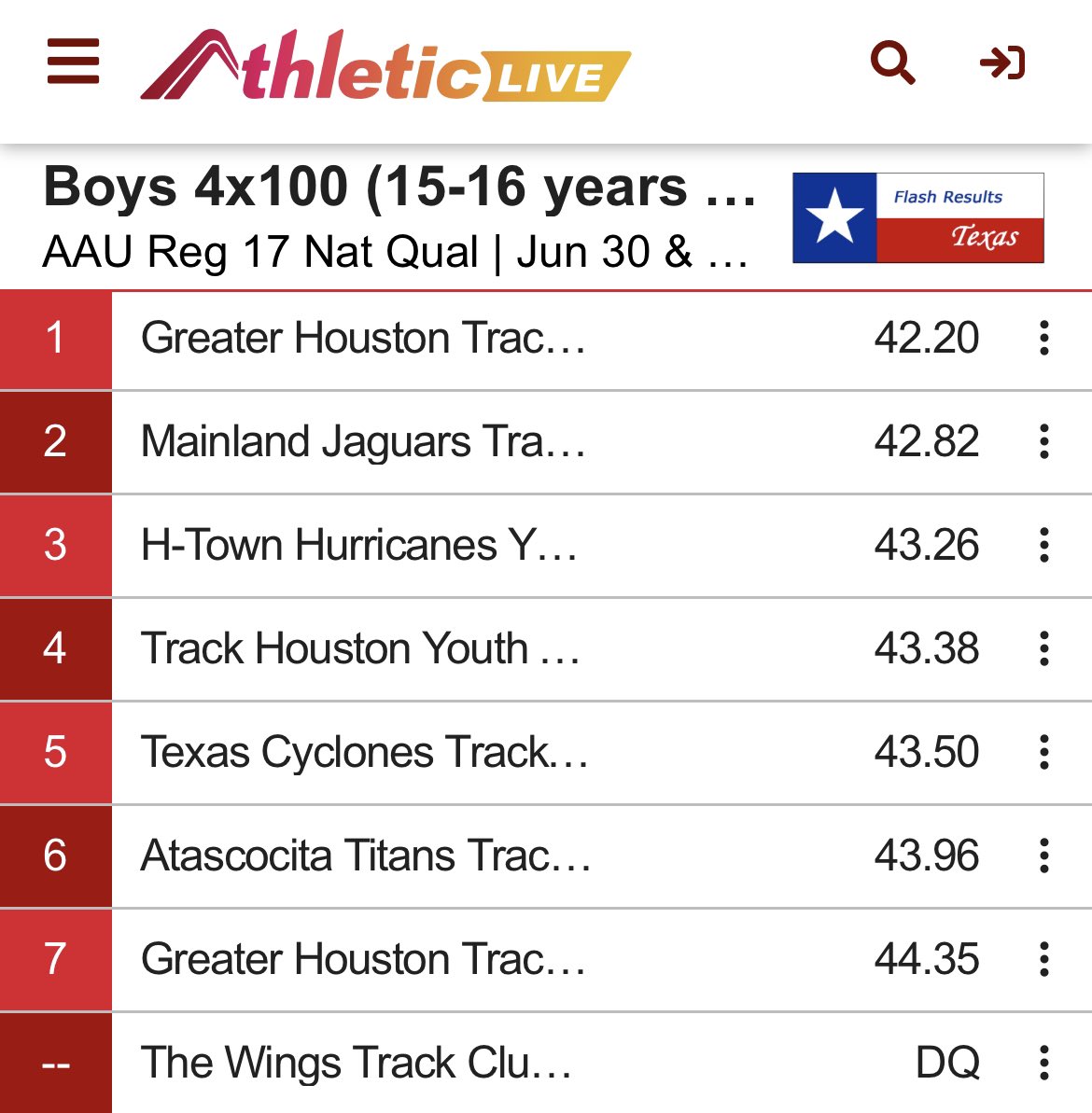 I_Coach_Speed's tweet photo. I became the @GH_Track 
HS HC in 2018 &amp; we only had 10 boys. 3 years later, the depth &amp; talent has grown immensely. We are thankful for them. #BeGreater
2 IB 4x1 teams. #1 nationally (41.88 prelims). 
1 IB 4x4 team. #1 nationally.
3 YM 4x1 teams.
2 YM 4x4 teams. #1 nationally. https://t.co/anHM5bHsTK
