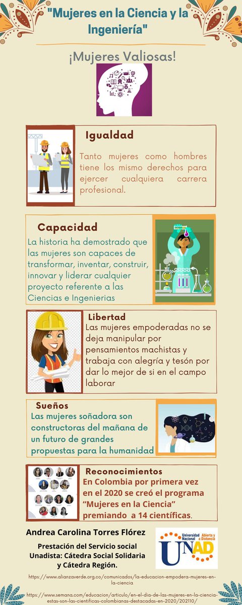 Andrea Carolina Torres Florez tweet media