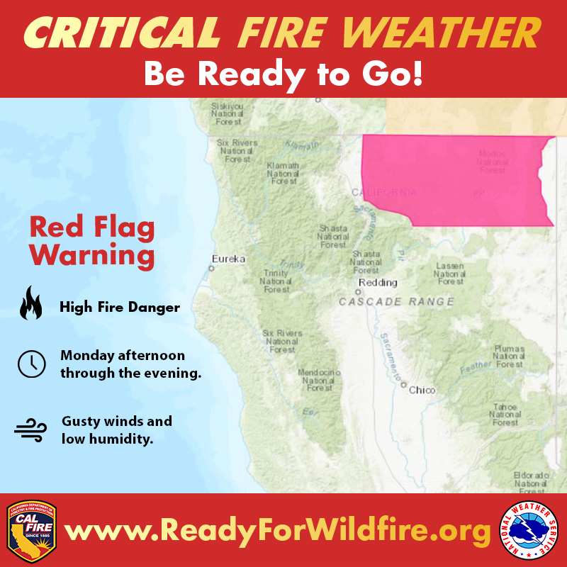 CAL_FIRE's tweet photo. #RedFlagWarning in effect for northern California bordering Oregon for Monday afternoon through evening due to gusty winds and low humidity. This is #CriticalFireWeather so use caution outdoors. More tips: https://t.co/upBwccxXFO https://t.co/MwJoEnIGSV