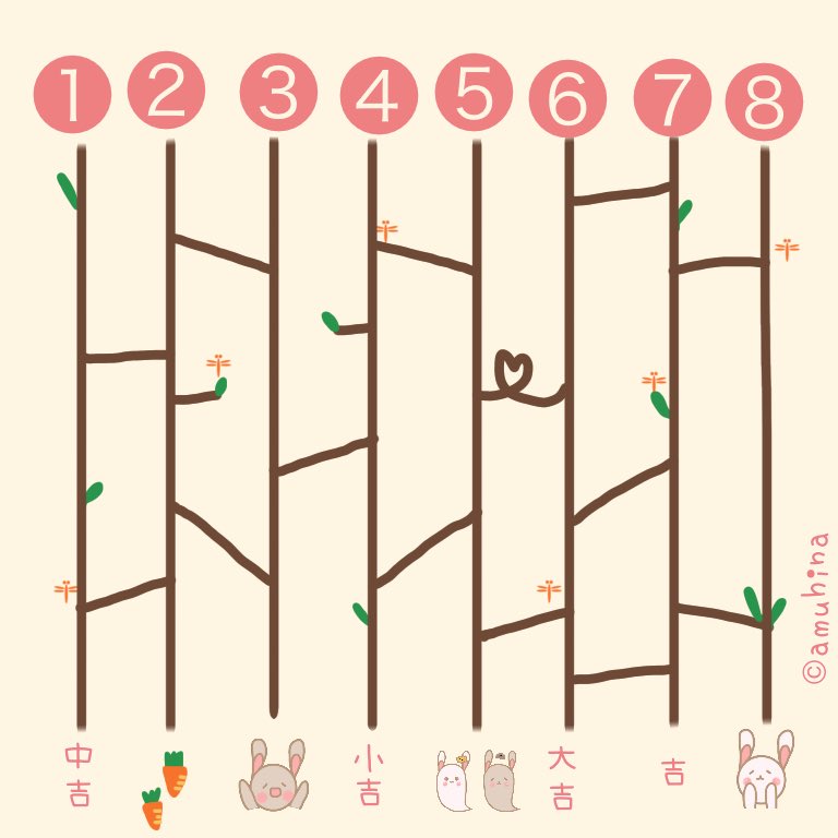 あみだくじ Twitter श ध