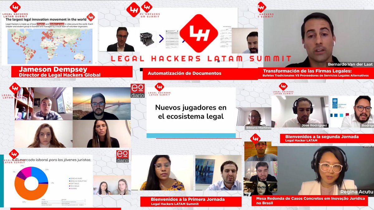 Legal Hackers Guatemala tweet media