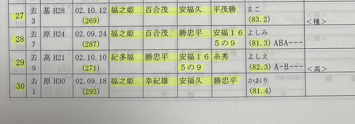 遠藤博紀 tweet media