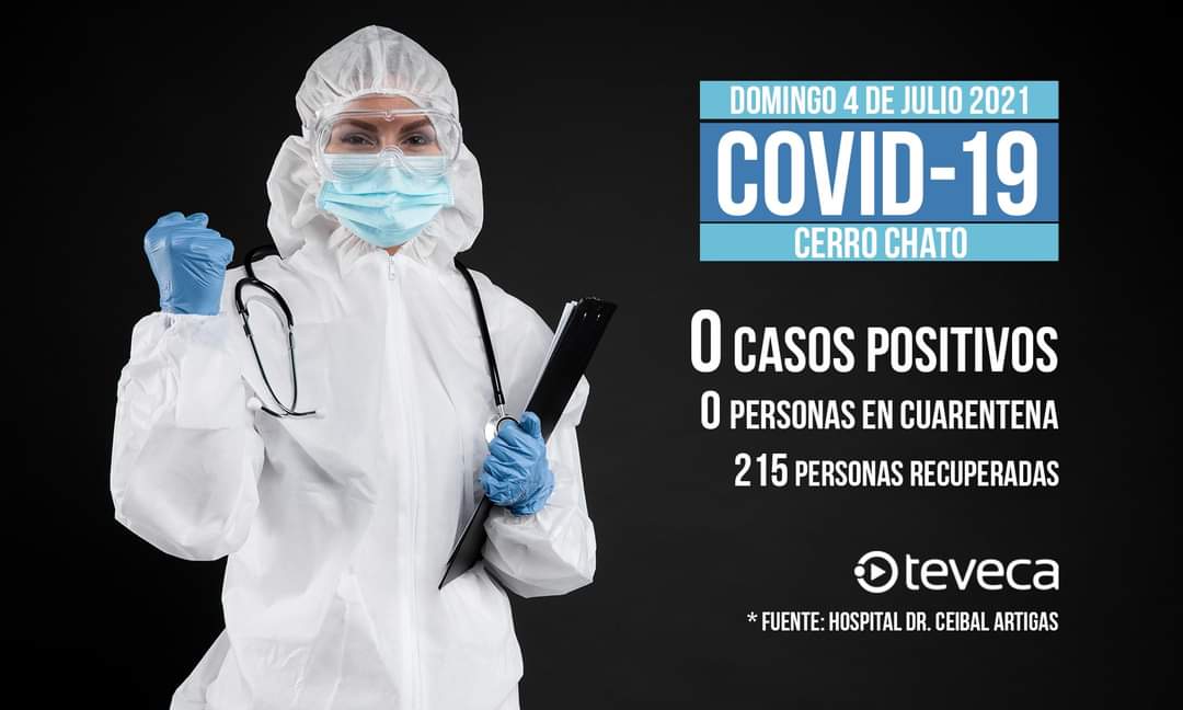 Situación en cerro chato domingo 4 de julio...covid 19