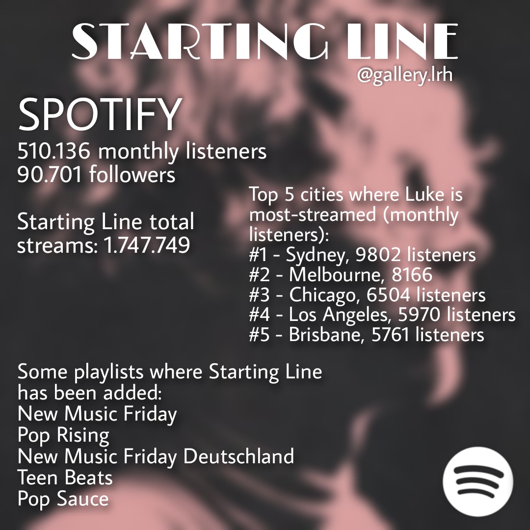 gallery_lrh's tweet image. New updates about #StartingLine @Luke5SOS