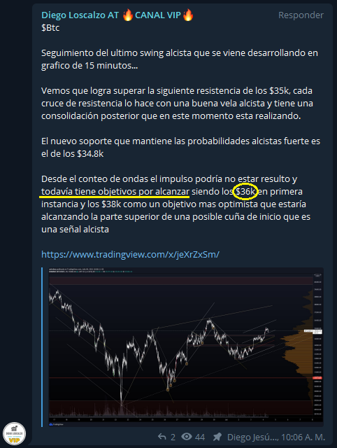 DiegoLoscalzo's tweet photo. #Bitcoin #Btc $Btc

Llegamos hasta el domingo siguiendo el movimiento, marcando el camino para mantener posición y para agregar nuevas entradas. Y seguimos clavando objetivos.

La comunidad del #Teamasado viene afilada 💪

Hasta que llegue la época de la Polenta 😟 https://t.co/AKDG5CNV2m