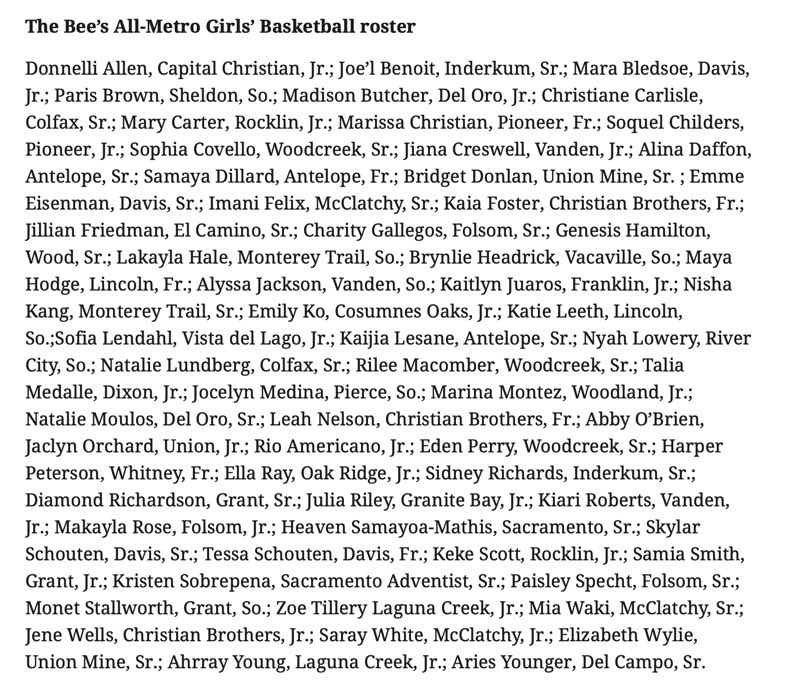 cnelsonmba's tweet photo. Beyond proud of @swaggyle11 for making the @sacbee_news โAll Metroโ roster, 1 of 5 freshman to make the list. A special thank you to @ShandynFoster, the Christian Brothers staff and @TeamMilitant for helping guide her. cc: @SacBee_JoeD @CKPremierBall @cameronsalerno1 #gamegrower https://t.co/riRKdi0e3N