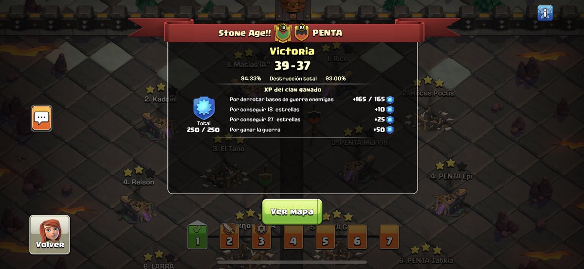 Primer día por la lucha del top 64 del mundo superado ✅

Gg <a href="/PENTA_Sports/">PENTA</a> 

#eLe @BlueGaming_BB