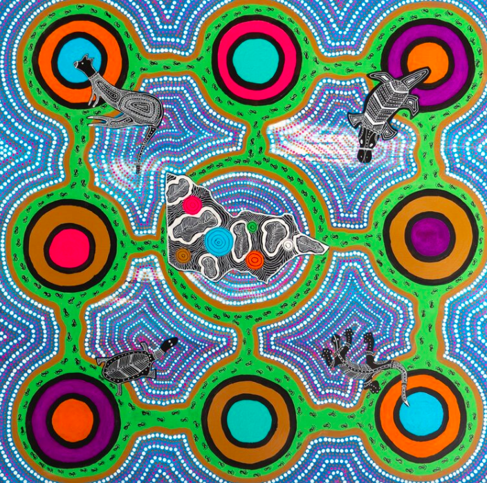 playgroupaus's tweet photo. How is your playgroup taking action this #NAIDOCWeek? 

This beautiful artwork created by #SharonSlater in collaboration with #PlaygroupVictoria invites you to “....come together to teach and learn their Culture through our land, animals and our stories.”

https://t.co/YDidNhNMkU https://t.co/7FmMVKxtr3