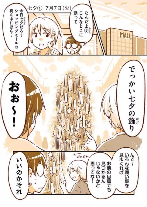 去年の7月7日 