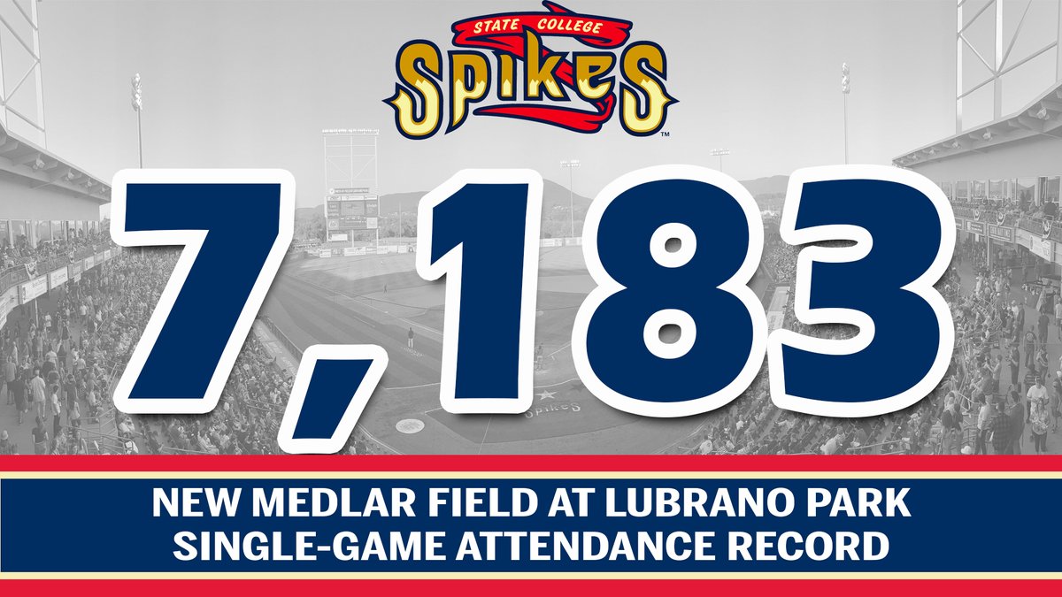 It's official - tonight's crowd has smashed the #SCSpikes all-time single-game attendance record at Medlar Field at Lubrano Park!