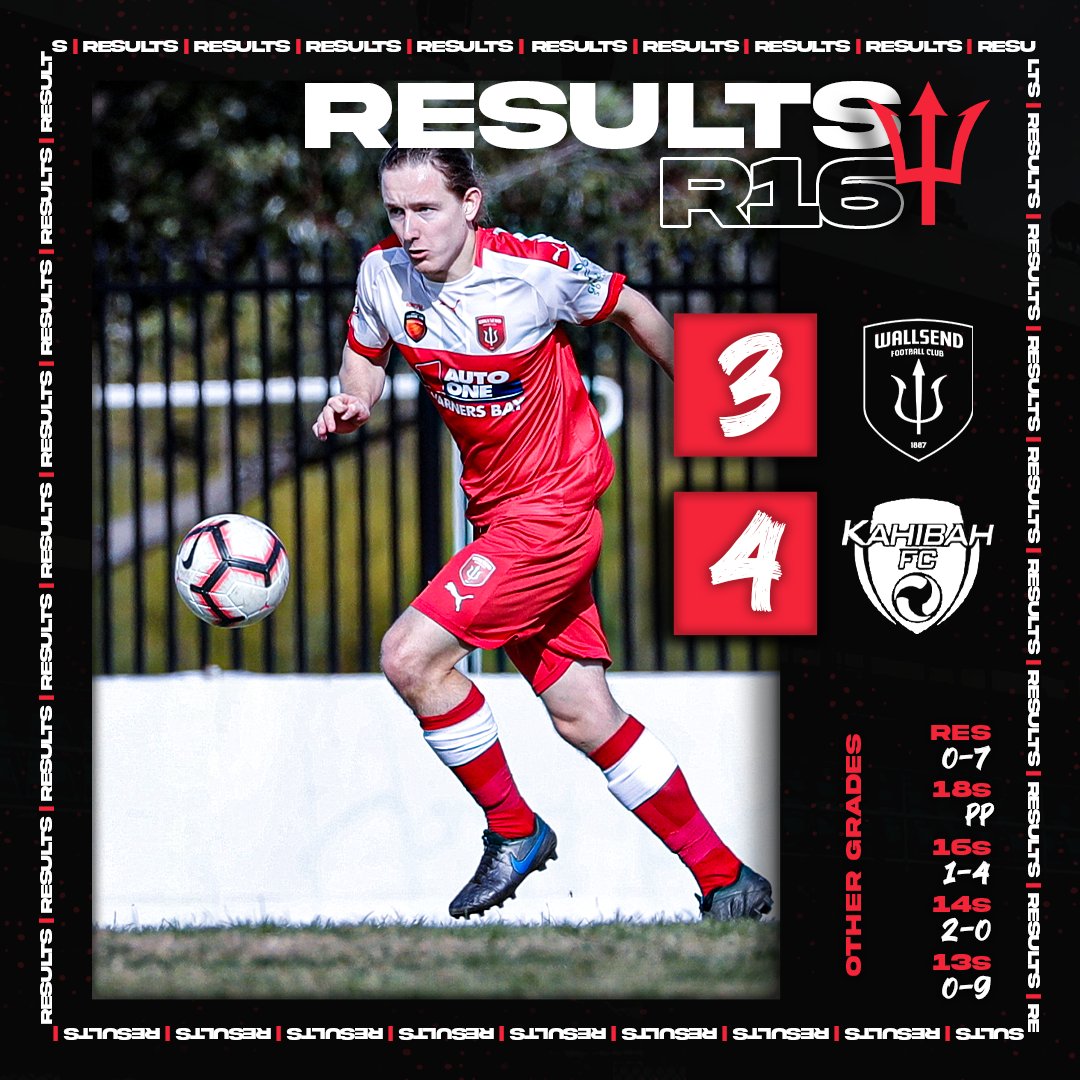 WallsendFC1887's tweet photo. We fall narrowly short after a back and forth game with @KahibahFC
Well done to our U/14s on their 2-0 victory!
#WFC1887 | #COYRD
๐๏ธ Purcell Creative
๐ธ Valentine Sports Photography https://t.co/6HbmFVB4qm