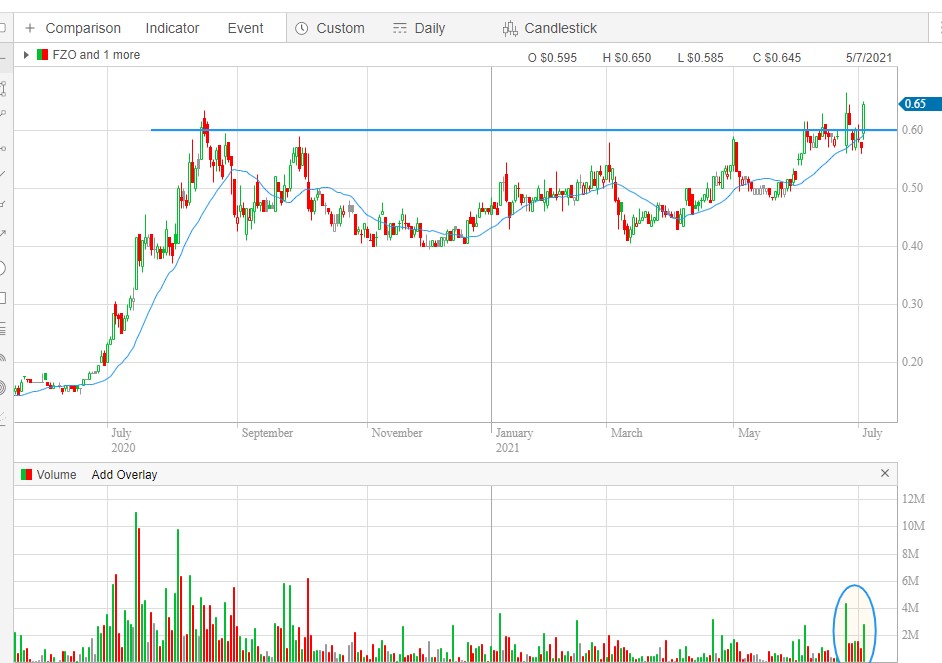 Stanley Halcyon tweet media