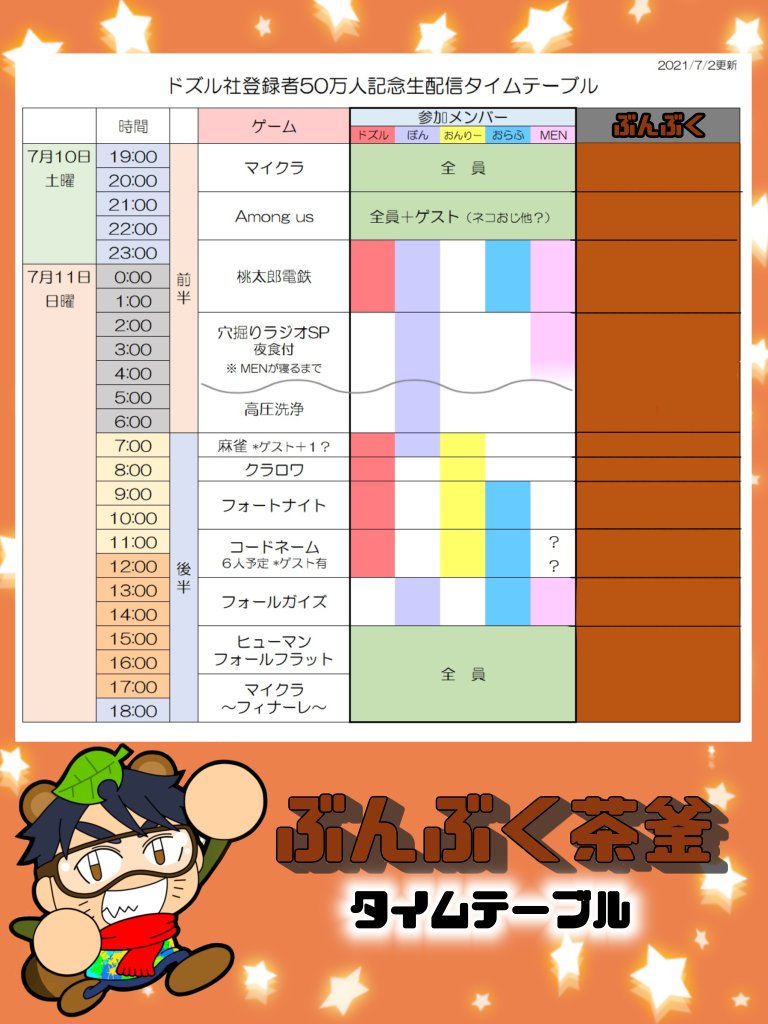 ぶんぶく茶釜 栃木のyoutuber お知らせぶんぶく 今週末ドズル社50万人記念の24時間生配信を並走させて頂きます タイムテーブルをドズル社の皆さんの横に勝手に作らせて頂きましたw 茶色が私の出番になります って1人やから全部やない ぶんぶく茶釜 栃木のyoutuber お知らせぶんぶく 今週末ドズル社50万人記念の24時間生配信を並走させて頂きます タイムテーブルをドズル社の皆さんの横に勝手に作らせて頂きましたw 茶色が私の出番になります って1人やから全部やない