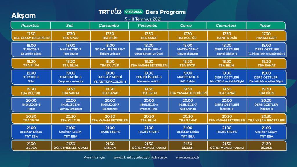 TRT EBA Ortaokul kanalının ayrıntılı program akışı 👇🏻
