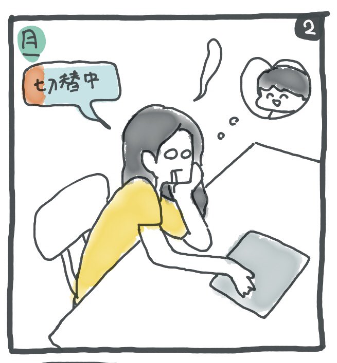 私の1週間たいていこの調子
休み明けは切り替えるだけで精一杯
きっとそう みんなそう
明日はもっと頑張れる(はず) 