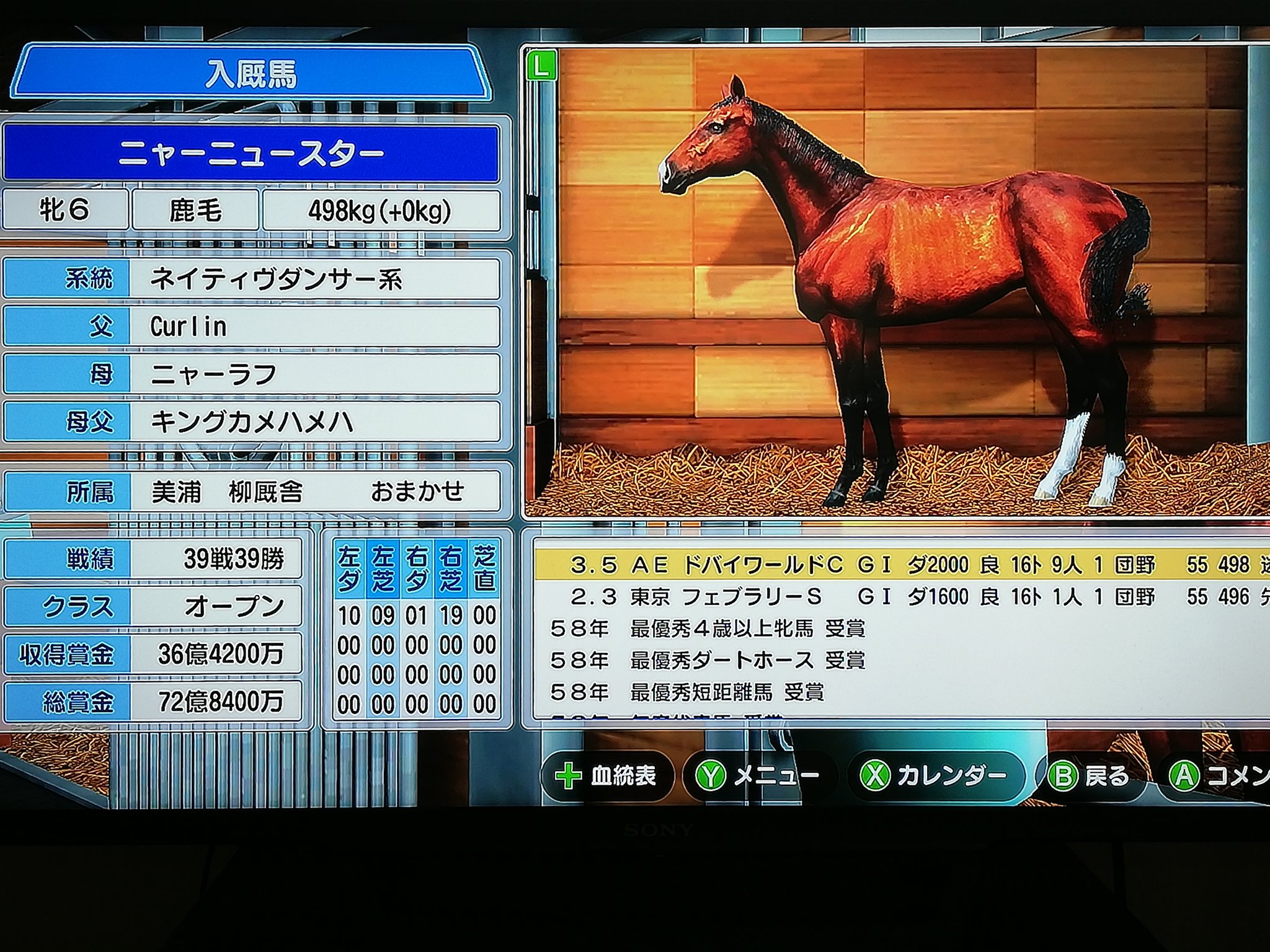 りゅ てぃん ニャーニュースター 引退しました 凱旋門賞 ドバイ３連覇 国内では牡馬三冠等 これ以上ない記録と記憶 感動をもらいました ありがとう 我がファームの 最強馬 これ以上の馬 うちからはもう出ないだろうなぁ ダビスタ ダビスタ