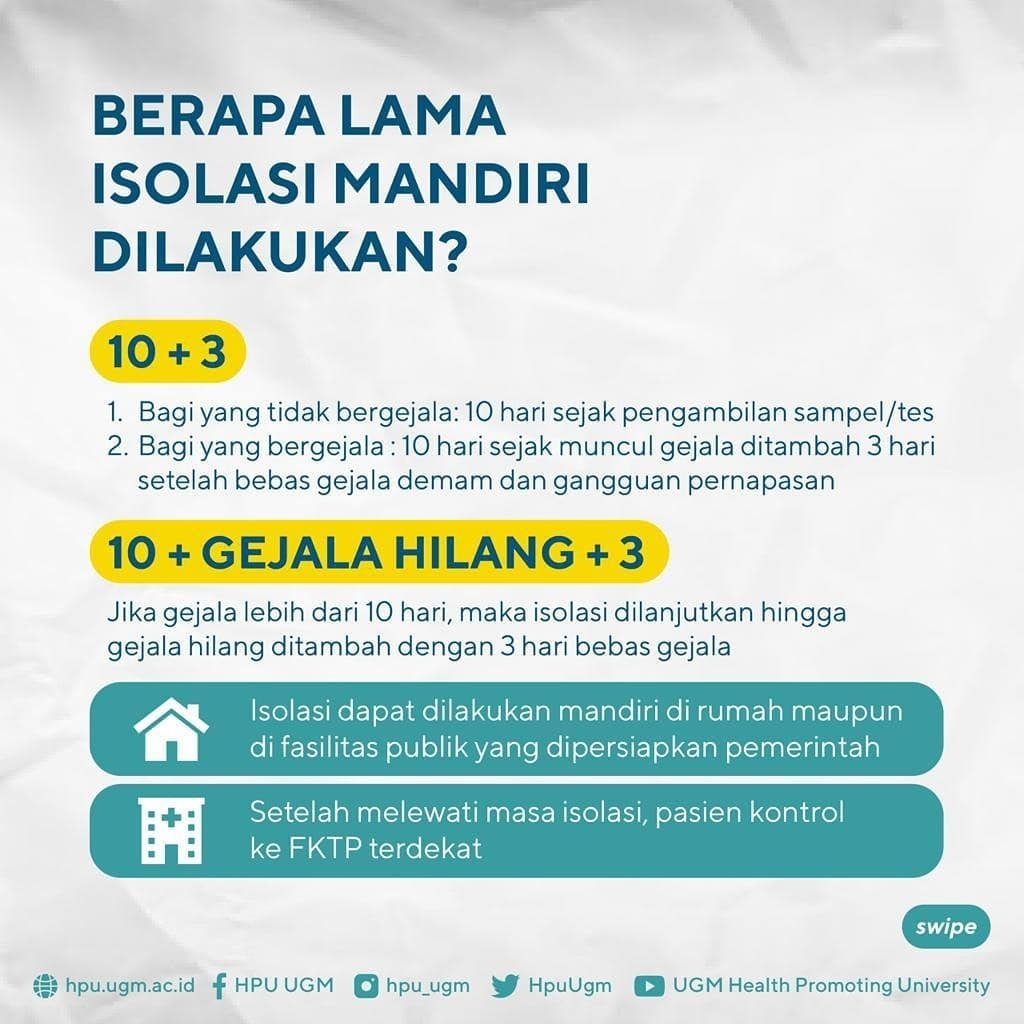fkkmkugm's tweet photo. Hari-hari makin banyak yang perlu melakukan isolasi mandiri. Berapa lama ya isoman dilakukan, dan siapa saja yang perlu isoman?

Reposted from @hpu_ugm 
Salam sehat

#isoman
#staysafe #stayhealthy
#ppkmdarurat
#hpuugm #ugmsehat #ugmsehatjiwa #healthpromotinguniversity #fkkmkugm https://t.co/yUGBJvUtVI