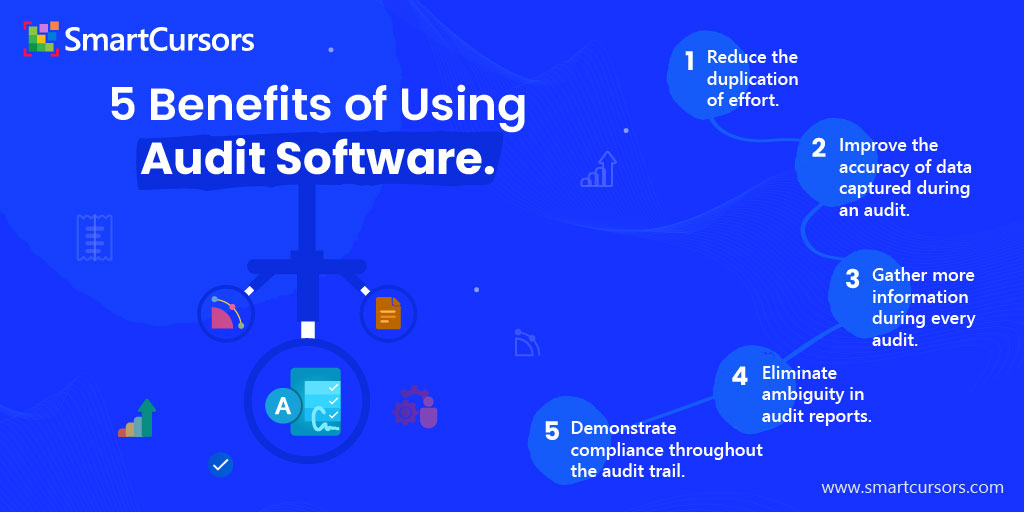 SmartCursors's tweet photo. 5 Benefits of Using Audit Software:
Find out more here: https://t.co/KLOT46EjSl 
#smartcursors #auditapp #CloudSoftware #Cloud #cloudsolutions #singapore #digitaltransformation #auditsoftware #audittools #audit #compliance #payroll #accounting #tax #bookkeeping #software #data https://t.co/Y35t6KHhGJ