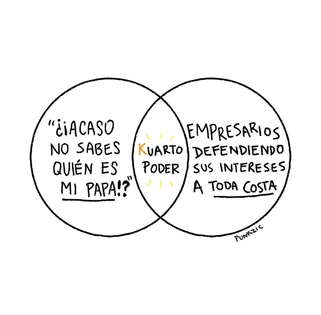 Gus___RB's tweet image. Tal cual.
#KuartoPoder