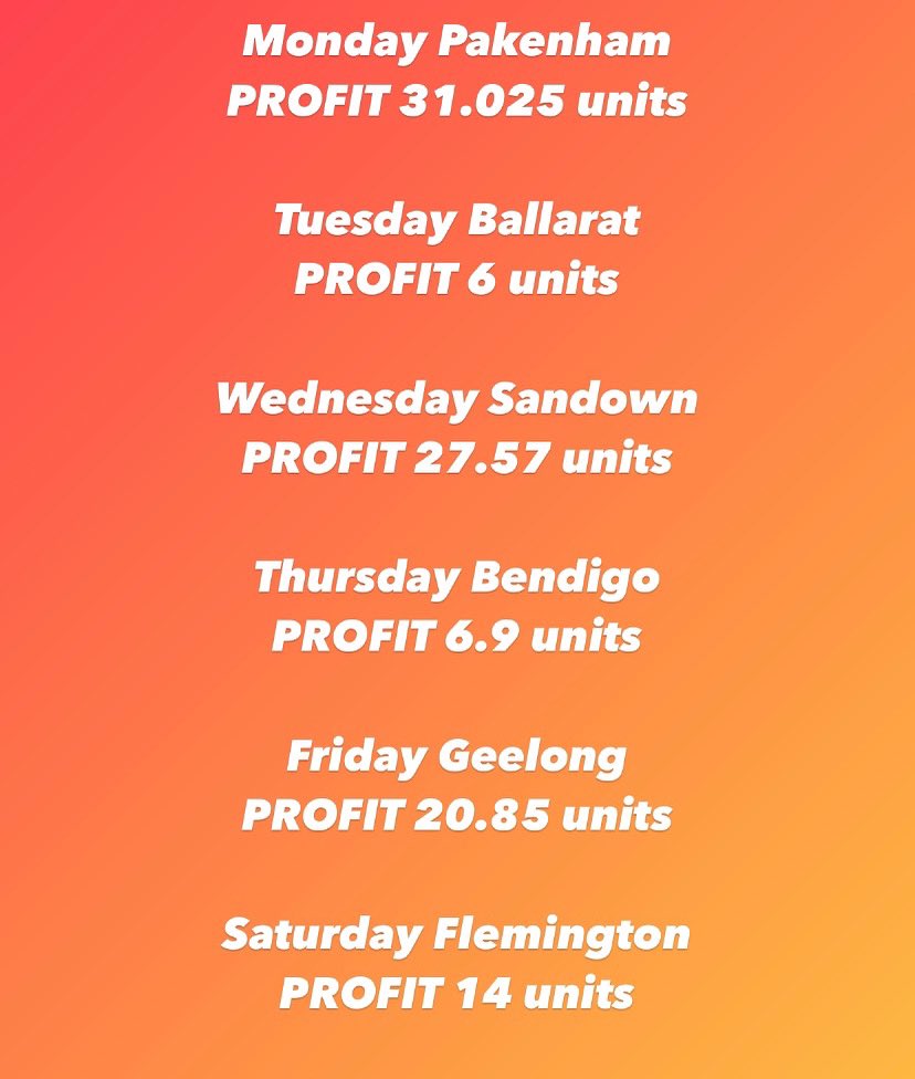 TipsNotslips's tweet photo. #sportsbet #tab #bookies #tipsters #tipping #australia #brisbane #melbourne #sydney #adelaide #nrl #rugbyleague #brisbanebroncos #cronullasharks #penrithpanthers #newcastleknights #nathancleary #southsydneyrabbitohs #horseracing #horseracingtips #horseracingaustralia #tipsters https://t.co/ifTlPlHqCZ
