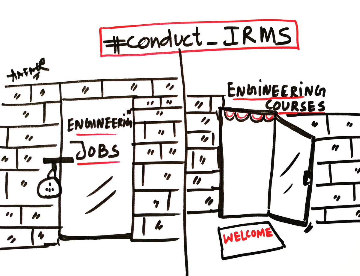 SKMondalIES's tweet image. #Conduct_IRMS 
#release_IRMS_notification 
@GESWA_UP @GESWA_RJ @RECC_Rajasthan @EnggCivil2 @RailMinIndia @PiyushGoyalOffc @PiyushGoyal @narendramodi_in