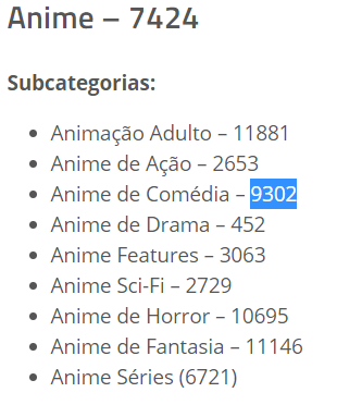 códigos da netflix anime