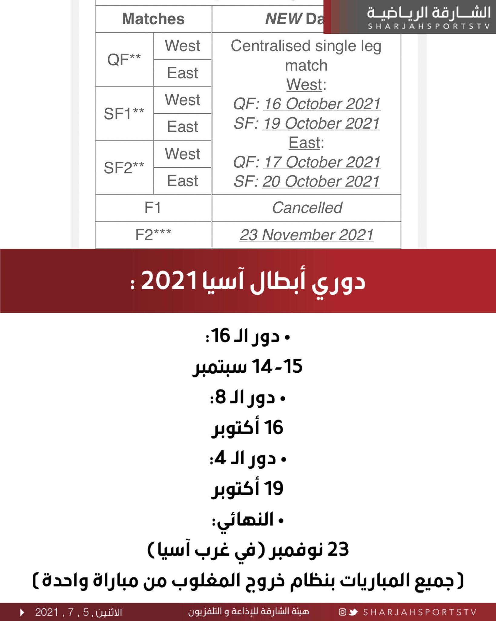 دور 16 دوري ابطال اسيا 2021