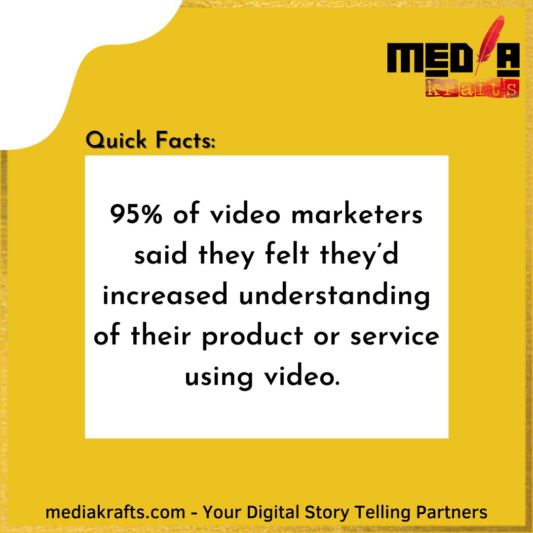 Video allows us to tell the great stories of our customers, rather than our own. Great marketing starts with great stories. Be unique, inspire, and connect.

----

#Video #videomarketing #Videography #productvideos #Marketing #delhi #noida #Trending #facts #product #Socialmedia