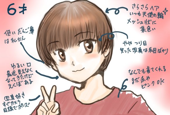 糸目のtwitterイラスト検索結果 糸目のtwitterイラスト検索結果