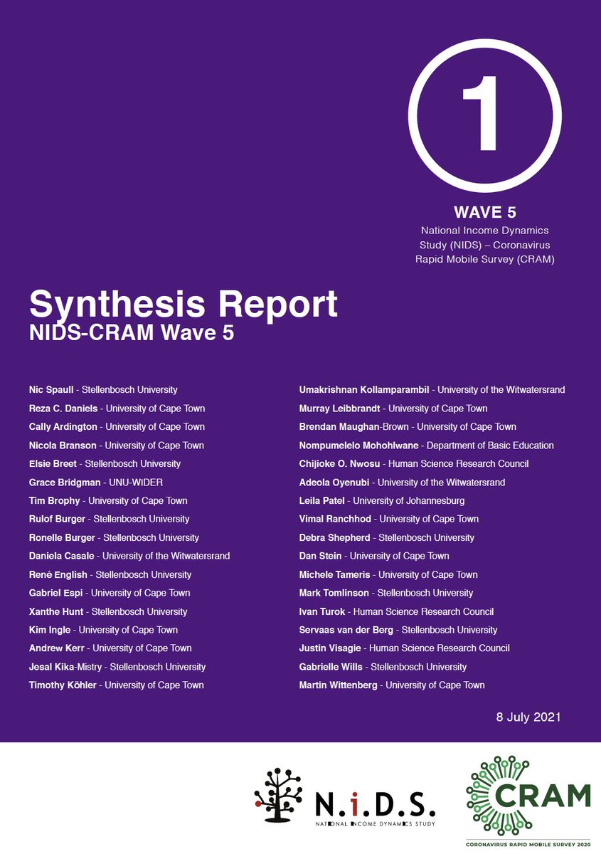 We're looking forward to releasing these 16 NIDS-CRAM Wave 5 Working Paper at our launch at 10am on 8 July. Findings on Schooling, Employment, Vaccines, Hunger, ECD, Shack Residents and Mental Health. Register here: us02web.zoom.us/webinar/regist…