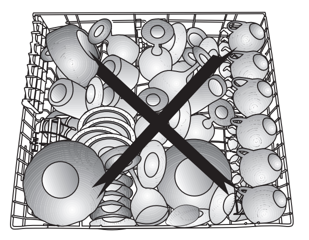SentezServis's tweet image. Bulaşık Makinasına Çalışırken Bulaşık eklenirmi 

hayır eklenmez neden;

daha sonra eklenen bulaşıklar makina durulamaya geçtiyse eklediğinizde yıkanmakta olan bulaşıkları kirletir bu döngü 
makinanızın temiz yıkamamasına neden olur.