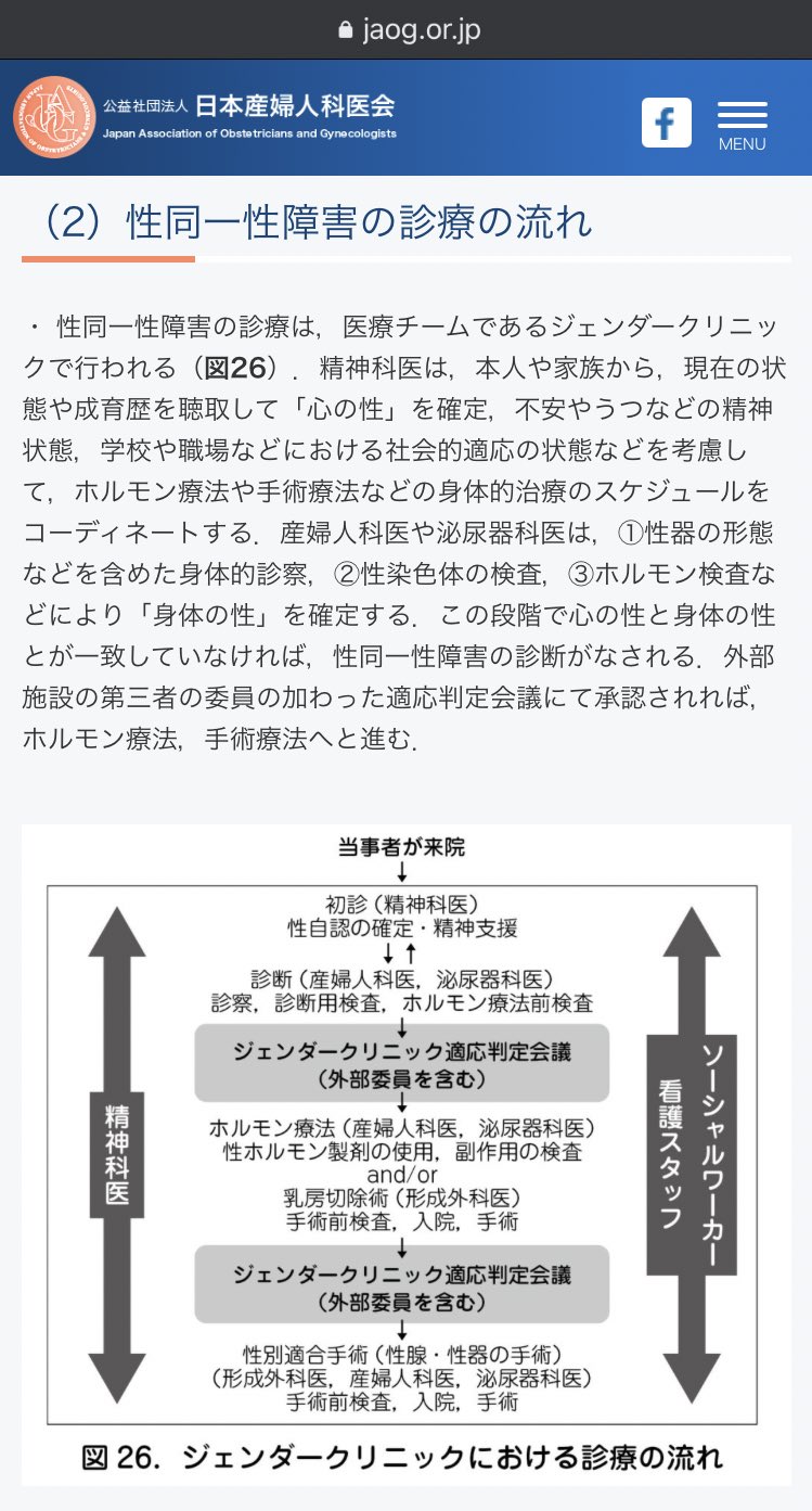 ট ইট র あぶらあげ Shiosyakeyakini たとえば性同一性障害であれば 初診は精神科医 その次に泌尿器科医という話になる ので まずは精神科や心療内科で心理検査してみるのをおすすめします T Co Iubchlzhmo ট ইট র