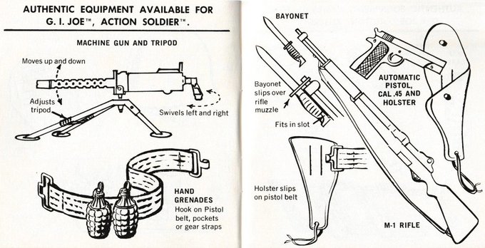 子供の頃、GI JOEという兵隊のきせかえ人形が好きで親にせがんで買ってもらってた。
1960年代の初代GIJOEの復刻モデルを買った時に、画像のようなマニュアルがついてきて、装備解説、服の着せ方、背嚢の作り方から、果ては野営テント・塹壕の作り方まで書いてあってとても楽しかったな。 