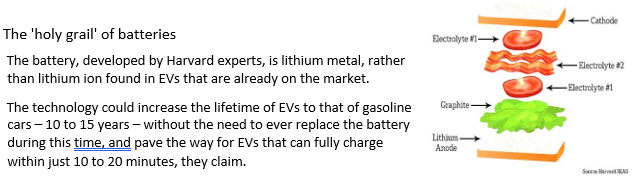 FPUtilities's tweet image. Food for thought! Full Power Energy Bureau Consultant Sean explains the &apos;sandwich&apos; that could increase the lifetime of electric vehicles to that of gasoline cars. For help understanding electric vehicles get in touch: info@fullpowerutilities.com #ev #procurment #broker ⚡🚗💡