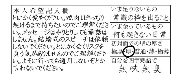 性格履歴書診断のやつの「とにかく愛をください」と最後の四字熟語で笑っちゃったんだ。 