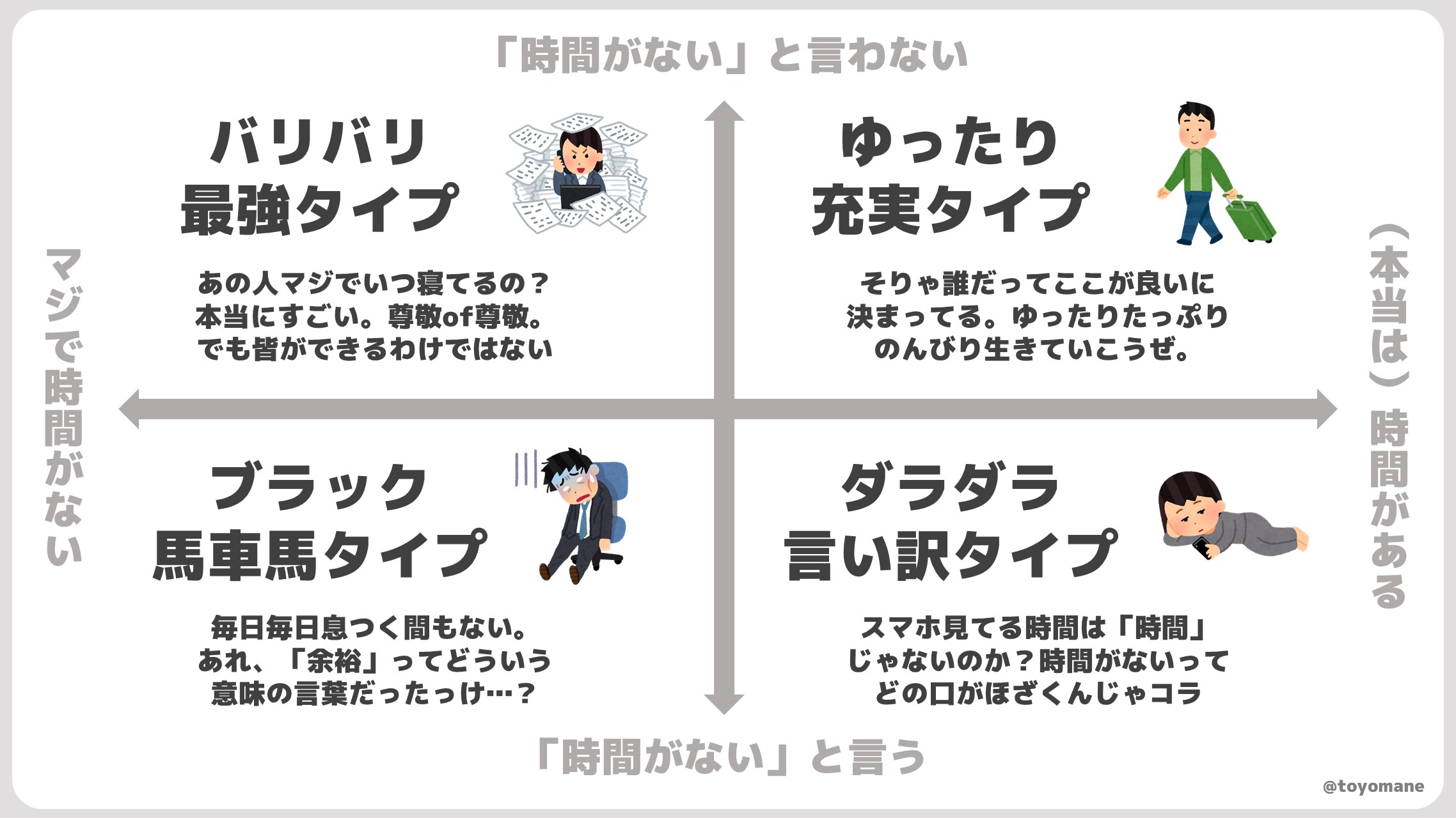 いらすとやでわかる 人生 Twitter