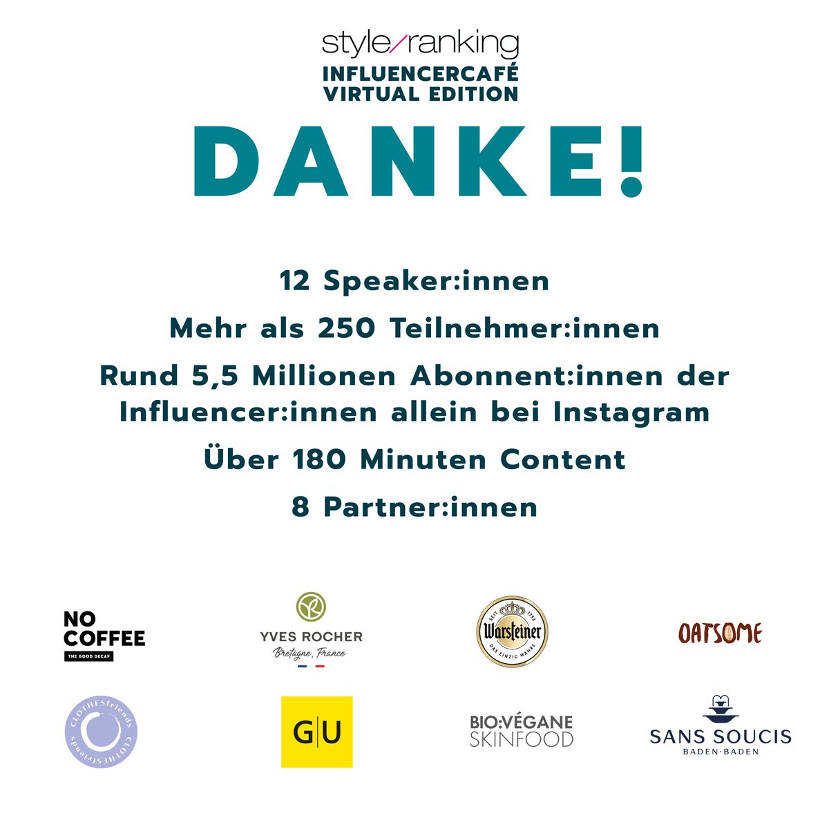 styleranking's tweet image. It&apos;s a wrap. Die achte rein digitale Veranstaltung von 
@styleranking brachte Inspiration, neue Erkenntnisse und viel Austausch.

Mit Dank an Kilian Kerner, Franziska Nazarenus, Jack Strify und viele weitere!
Save the date: 10. Oktober #ElternBloggerCafé 

#icve21 #influencercafe