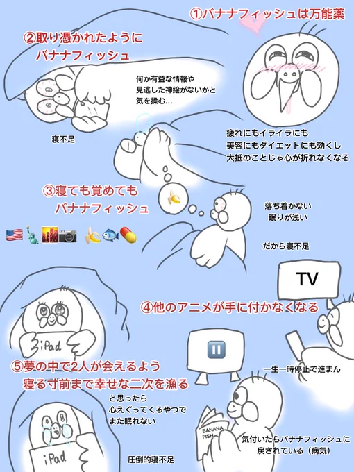 やだもう💕アニメ化3周年?!㊗️🎉🎊
リアタイで出会いたかったけどリアタイじゃきっとこんな沼ってなかった
満を辞してフィッシャーになれた今とても幸せ🍌
出会ってからこんな生活…ん⁉︎まだ半年しか経ってないのか私の人生分の半年しか一緒にいられてないのねもっとずっと一緒に生きたい(激重) 