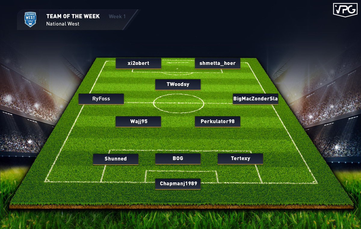 TWoodsyFC's tweet photo. Shout to Captain @TWoodsytweets &amp; Co-Captain RyFoss for making VPG Europe National League West TOTW. 👊🏻 https://t.co/SykUTzO4ib