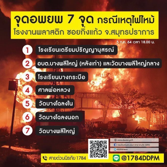 pls,rt อันนี้เป็นจุดอพยพค่ะ ‼️‼️‼️

1 รีทวิต = 1 กระบอกเสียง

1 รีทวิต = 1 กระบอกเสียง

1 รีทวิต = 1 กระบอกเสียง

1 รีทวิต = 1 กระบอกเสียง

1 รีทวิต = 1 กระบอกเสียง

1 รีทวิต = 1 กระบอกเสียง

 #โรงงานกิ่งแก้วไฟไหม้