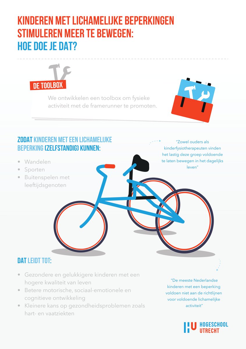 De meeste Nederlandse kinderen met een beperking voldoen niet aan de richtlijnen voor voldoende lichamelijke activiteit. Onderzoeker Eline Bolster ontwikkelt een toolbox om beweging met een framerunner te stimuleren. hu.nl/onderzoek/proj…
