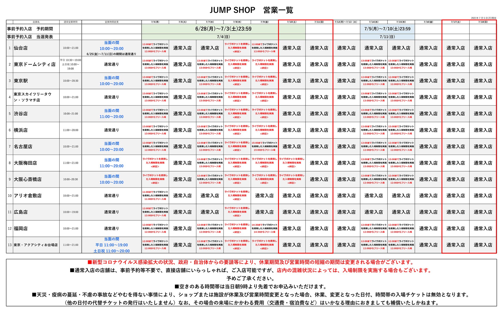 ジャンプショップ Jump Shop 公式 事前予約 抽選 による入場制限のお知らせ 7 5現在 新型コロナウイルス感染拡大防止及び お客様集中による混雑回避 列形成の最小化のため 安全対策として事前予約申込 抽選 による時間帯ごとの入場制限を画像の通り ジャンプショップ Jump Shop 公式 事前予約 抽選 による入場制限のお知らせ 7 5現在 新型コロナウイルス感染拡大防止及び お客様集中による混雑回避 列形成の最小化のため 安全対策として事前予約申込 抽選 による時間帯ごとの入場制限を画像の通り