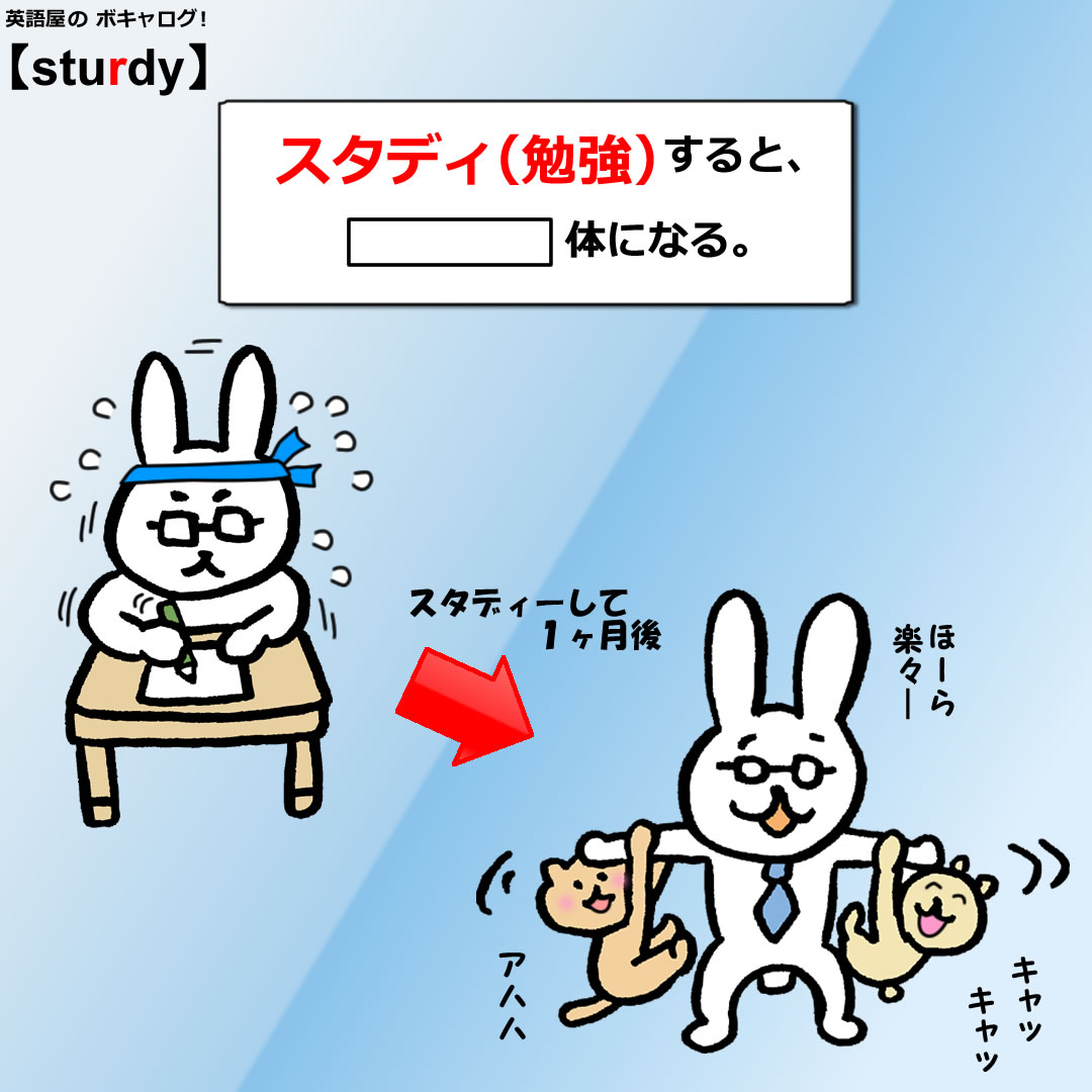 語呂合わせ Twitter検索