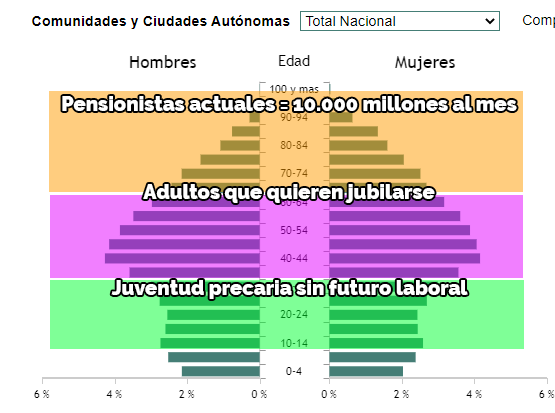 FilosofiaPolti's tweet photo. Una imagen vale más que mil palabras: https://t.co/gqJiNWKM7Y