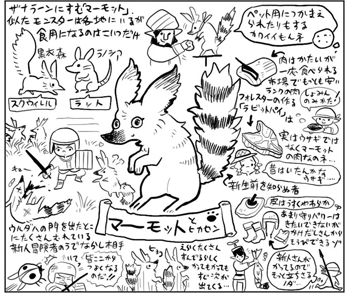 #FF14 
#FF14イラスト
マーモットと私 