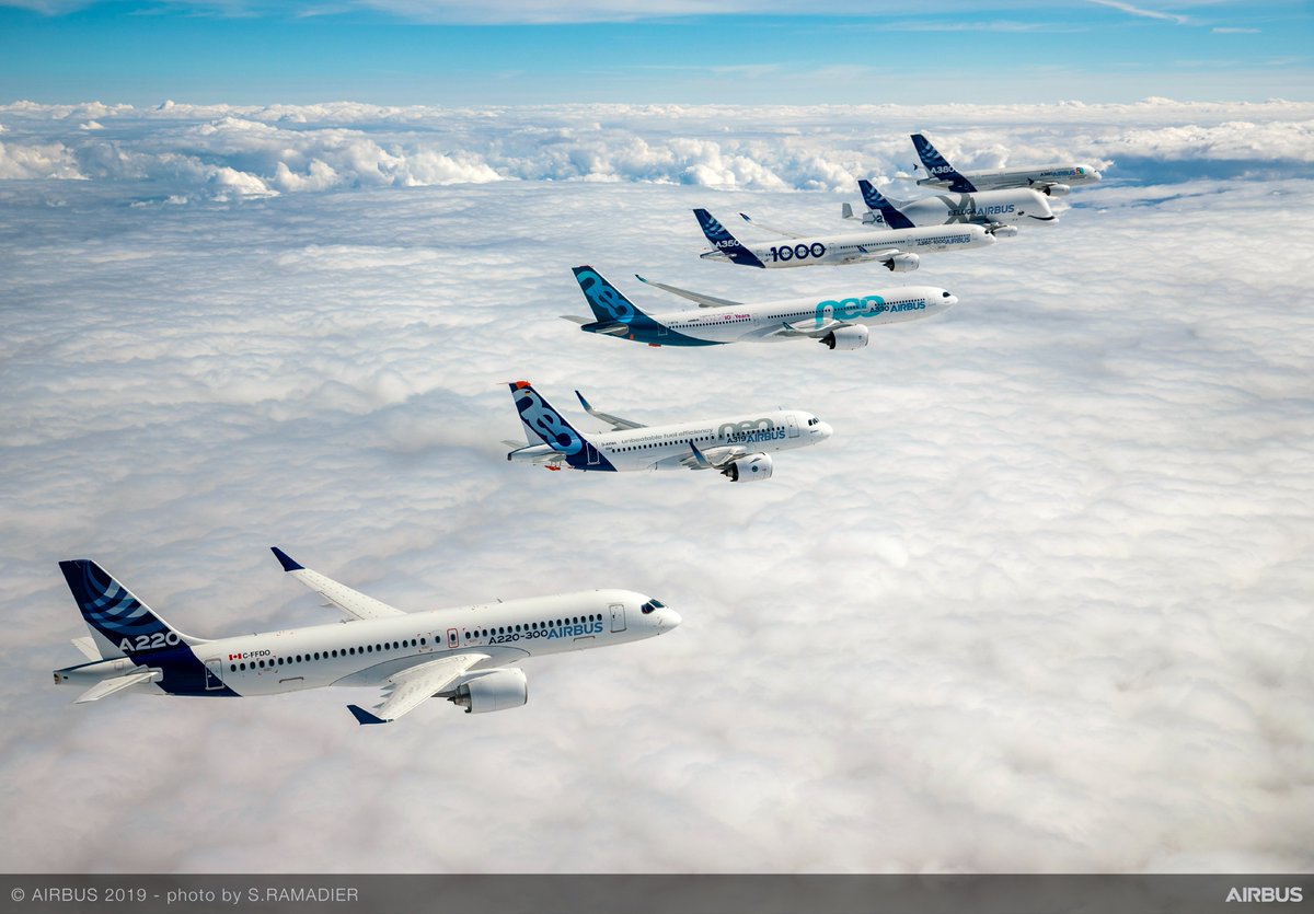 The Airbus team all lined up for some #MondayMotivation! 😍
✍️ Quote this tweet to let us know your favourite Airbus aircraft and why!