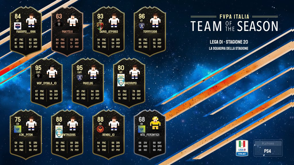 [𝙋𝙎4] 🥇𝙏𝙚𝙖𝙢 𝙤𝙛 𝙩𝙝𝙚 𝙨𝙚𝙖𝙨𝙤𝙣 2021 🥇𝙡𝙚𝙜𝙖 𝘿 1️⃣