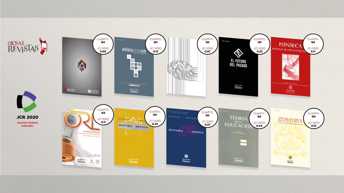 edicionesusal's tweet photo. La Universidad de Salamanca @usal cuenta con 10 revistas 🔓#openacess incluidas en el nuevo Journal Citation Indicator (JCI), del JCR 2020 (edición 2021) de @webofscience.
#ADCAIJ #ALH #EKS #ElFuturodelPasado #Fonseca #ORL #SHHA #SHHModerna #TERI #Zephyrus https://t.co/8jKZ5lkRos