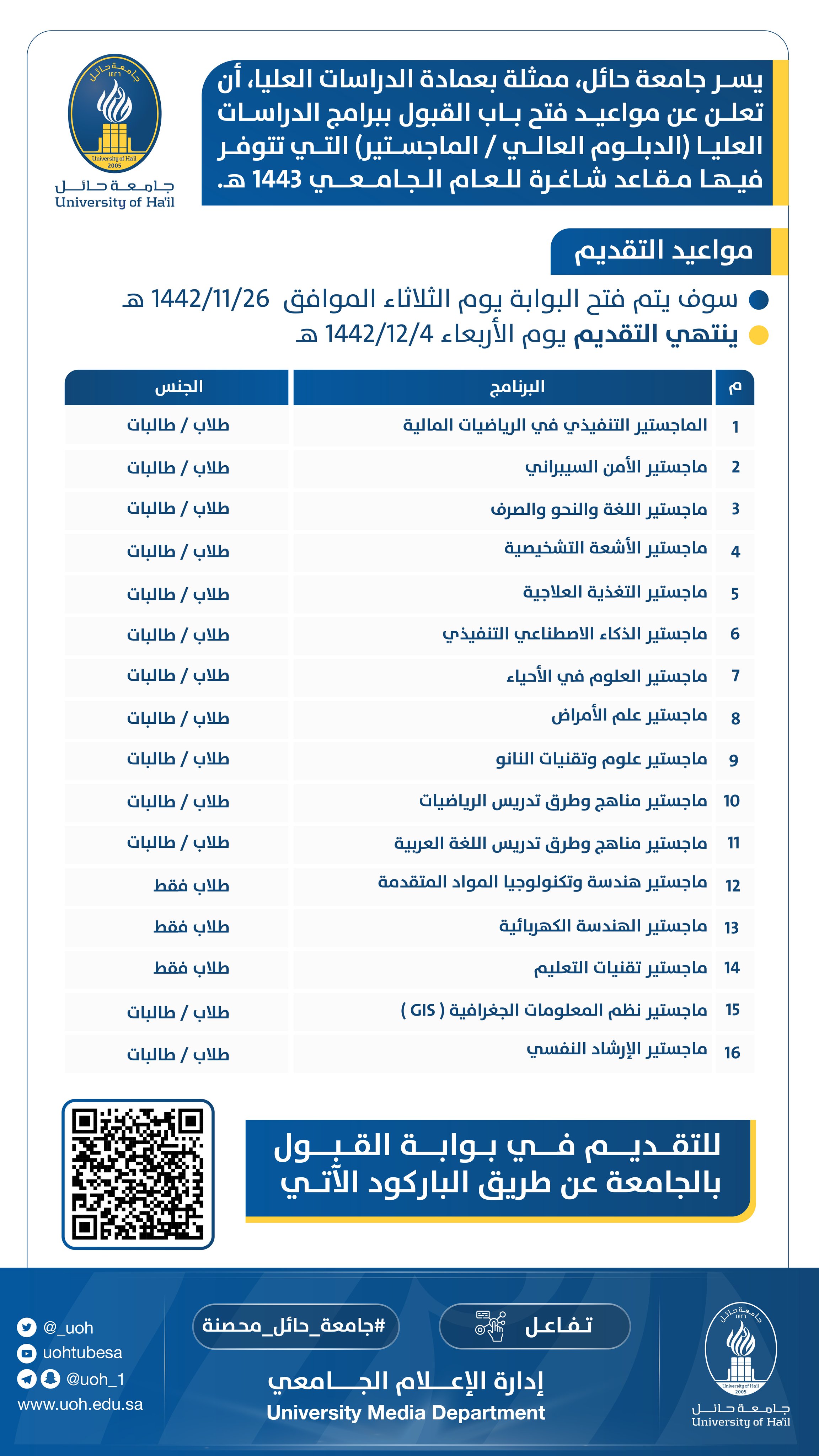 حائل تويتر جامعة جامعة حائل