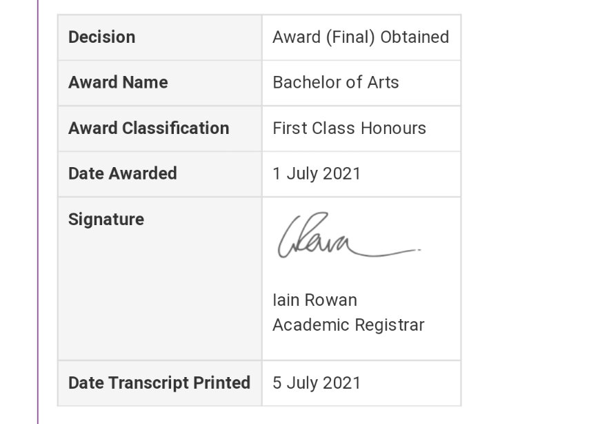 Kind of in disbelief that I'm graduating with a First Class Honours degree in Journalism. I've found university difficult for many reasons and at the beginning of this academic year I didn't think I'd stay. So proud of myself and my uni friends💛🎓